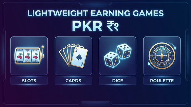 Payment and PKR controls in PKR98